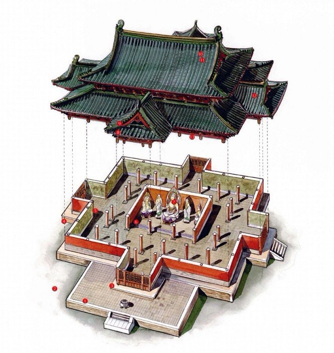 穿墙透壁，手绘中国古代经典古建筑