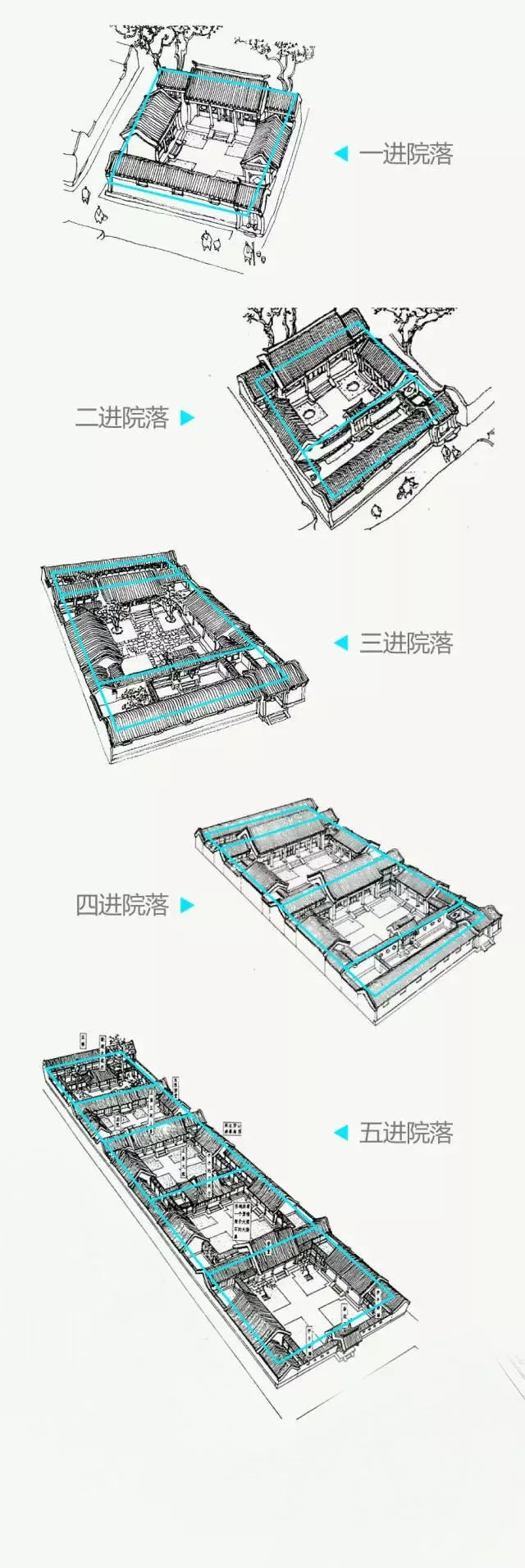 古老的新中式建筑，不一样的中国四合院味道！