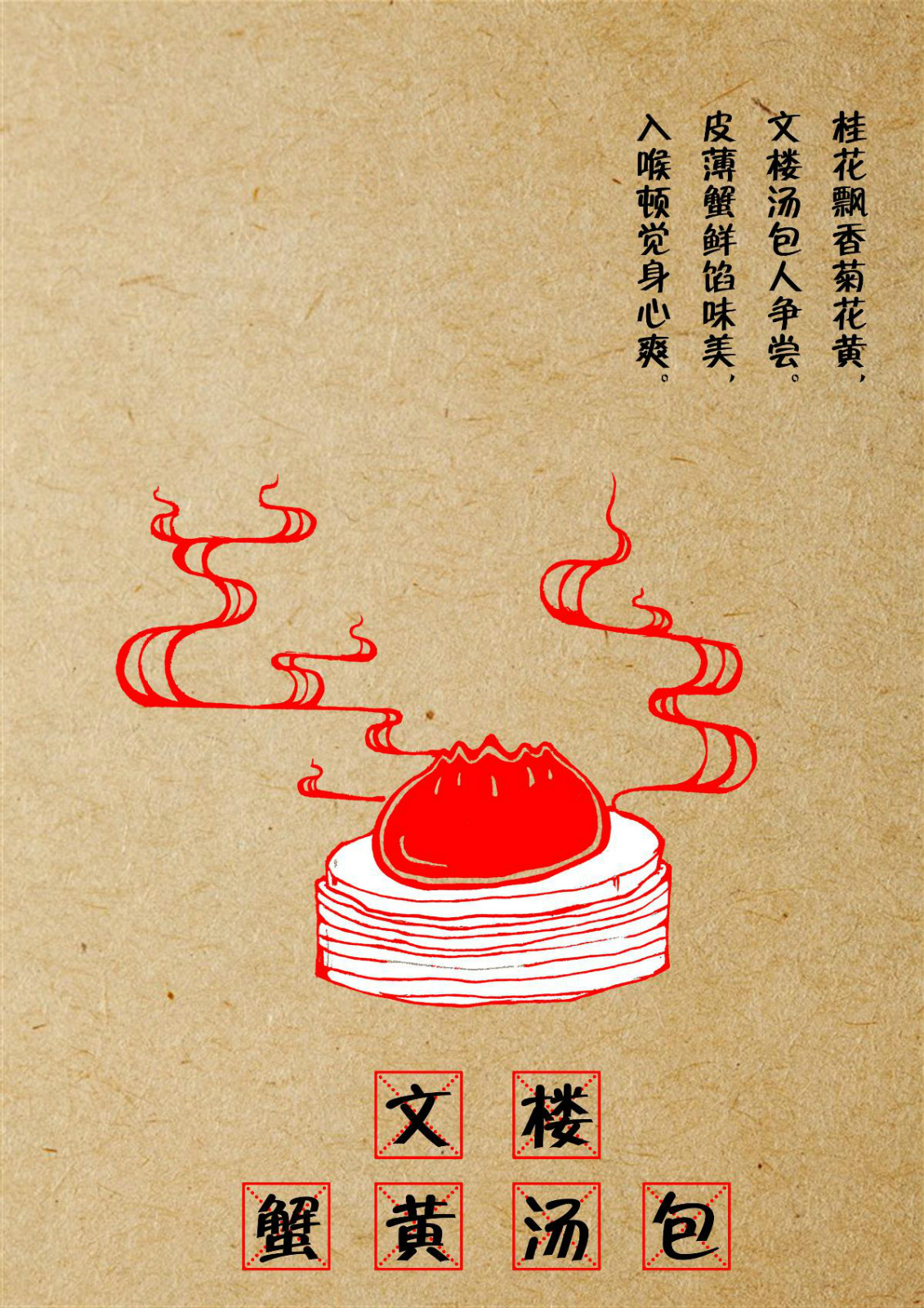 淮安饮食文化宣传海报