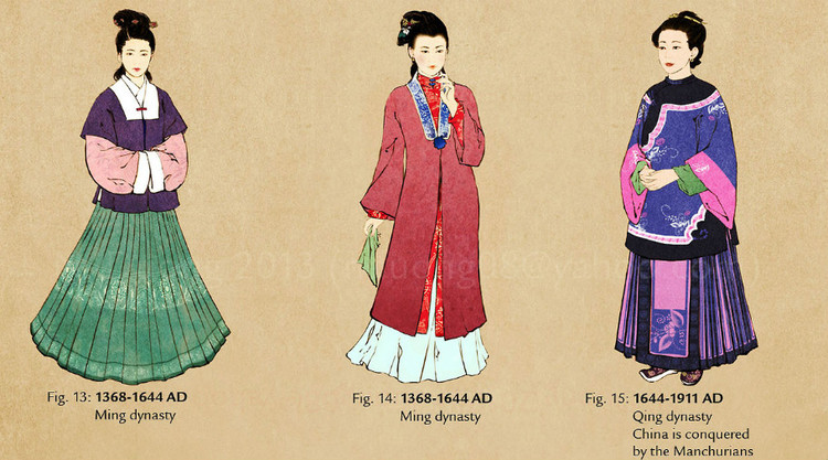 中国历代女性传统服饰