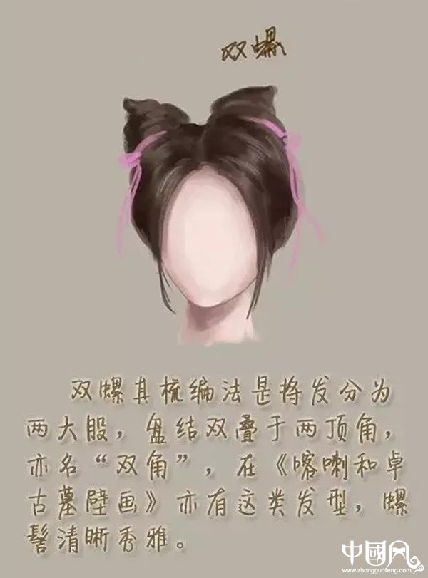 中国风女子古装发型参考（四）
