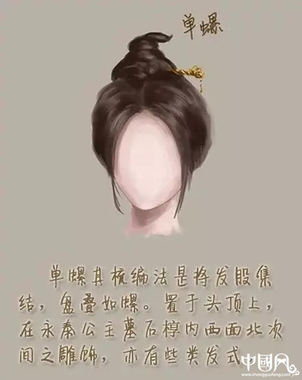 中国风女子古装发型参考（五）