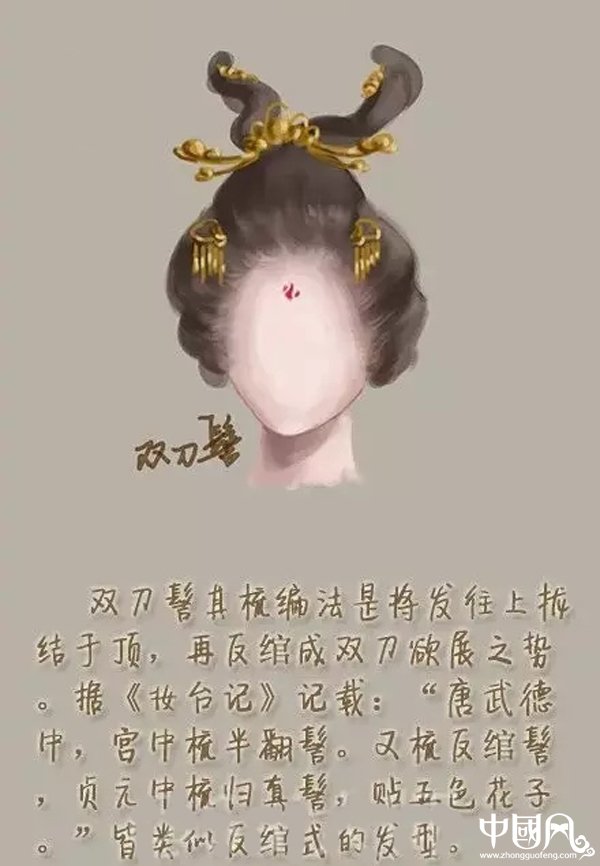 中国风女子古装发型参考（五）