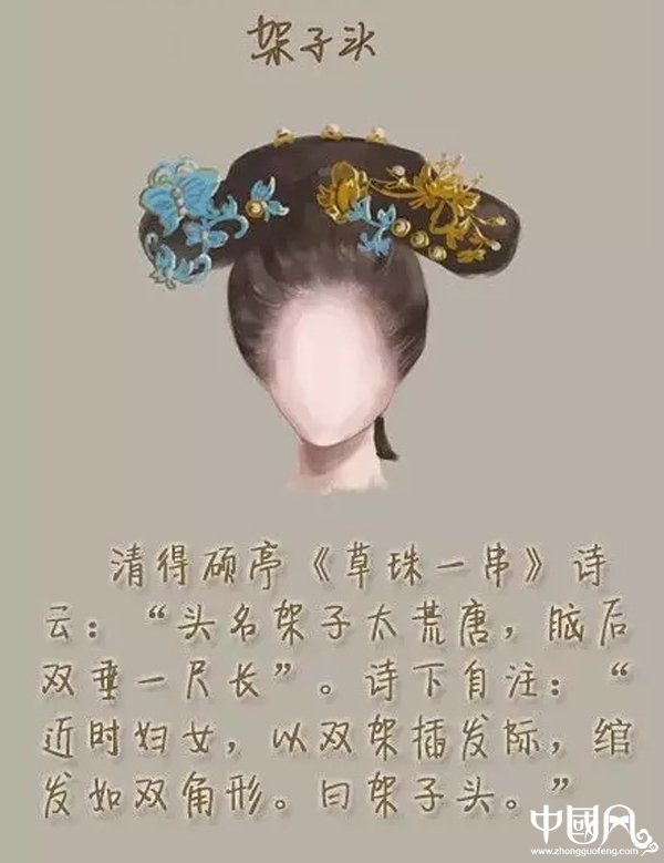 中国风女子古装发型参考（六）