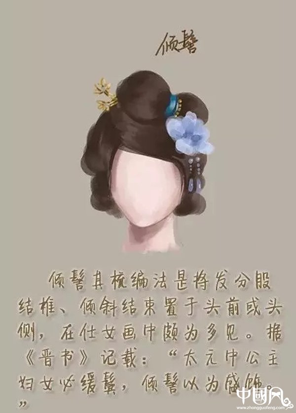 中国风女子古装发型参考（七）