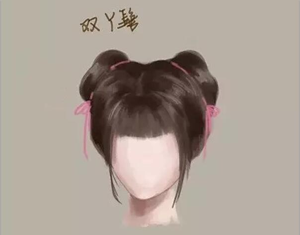 中国风女子古装发型参考（八）