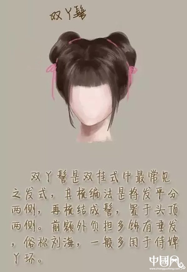 中国风女子古装发型参考（八）