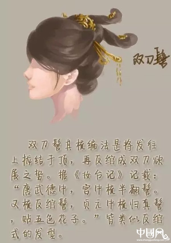 中国风女子古装发型参考（八）