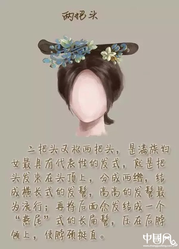 中国风女子古装发型参考（一）