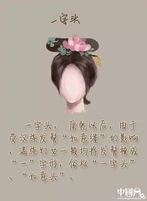 中国风女子古装发型参考（二）