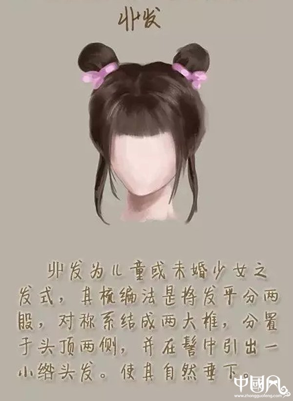 中国风女子古装发型参考（二）