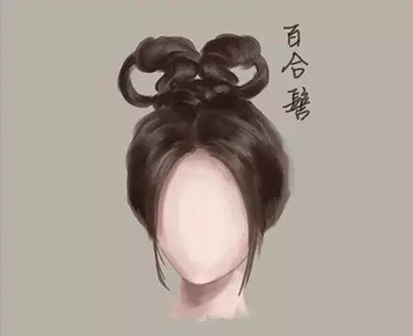 中国风女子古装发型参考（三）