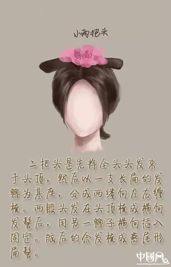 中国风女子古装发型参考（三）