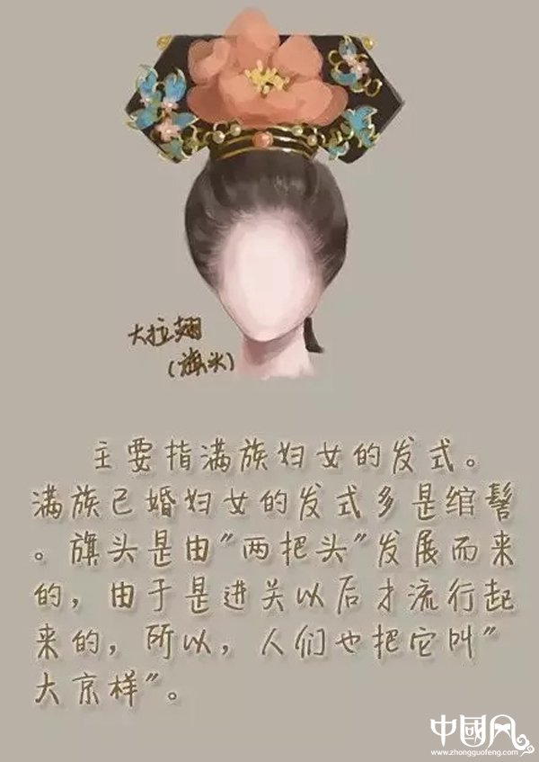 中国风女子古装发型参考（三）