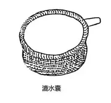 古代茶道二十四器，超全的茶具介绍