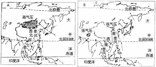 房屋风水朝向问题：为何中国人房子要坐北朝南