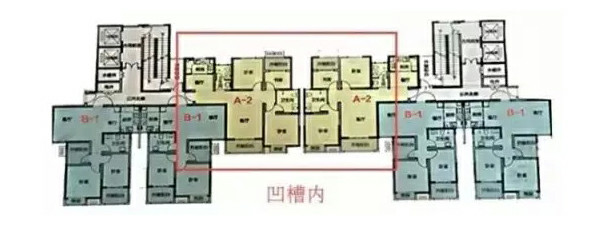 买房装修必知的8种户型常识：寄托家的情感！