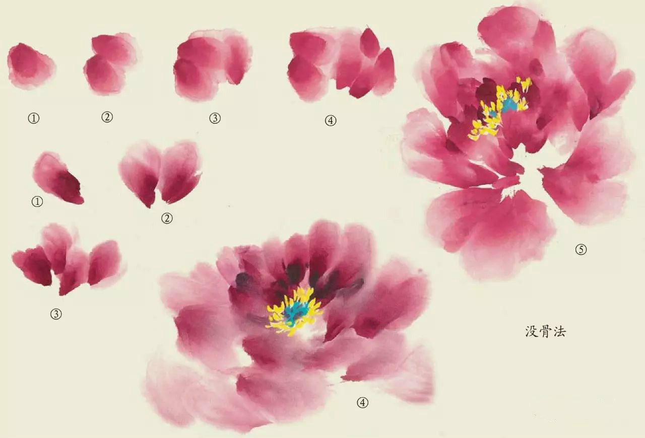 国画技法：超详细的国画各种花卉画法大全!