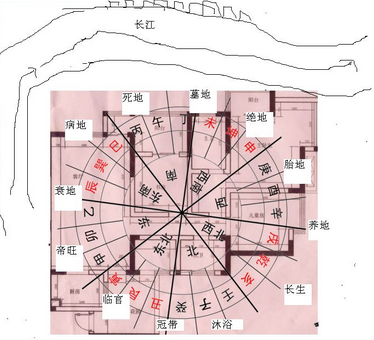 阳宅风水宝地图解